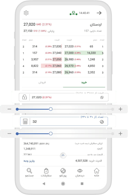 رایان همراه