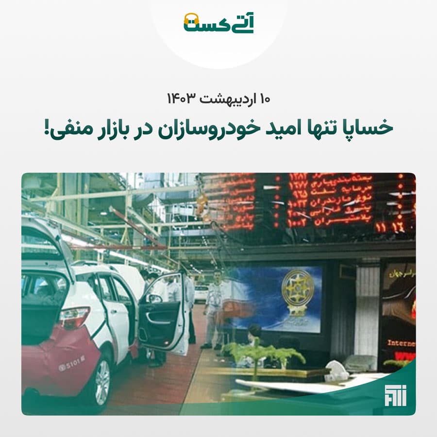 مدیریت پرتفوی و تنظیم استراتژی سرمایه‌گذاری