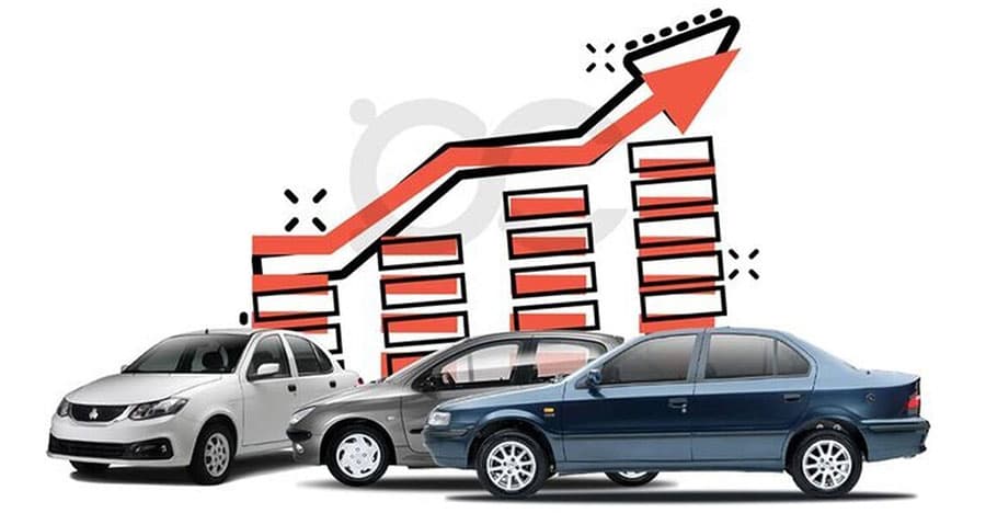 مدیریت پرتفوی و تنظیم استراتژی سرمایه‌گذاری