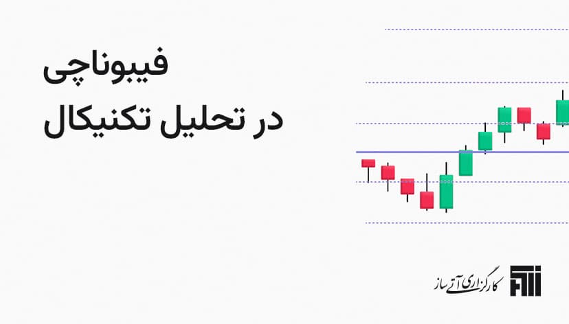 فیبوناچی در تحلیل تکنیکال