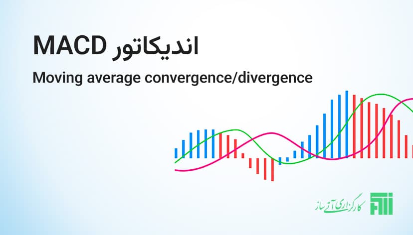 اندیکاتور MACD