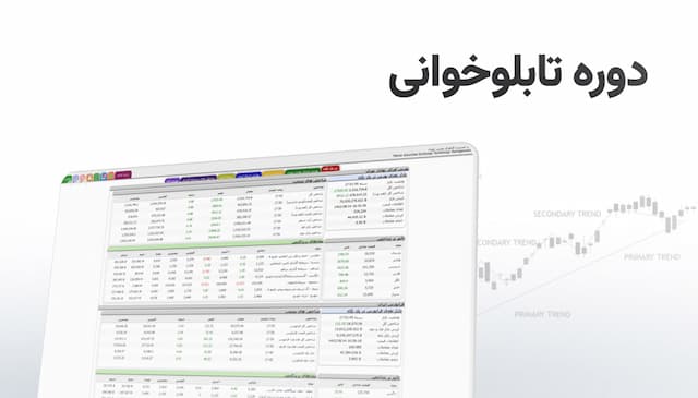 دوره آموزش تابلوخوانی
